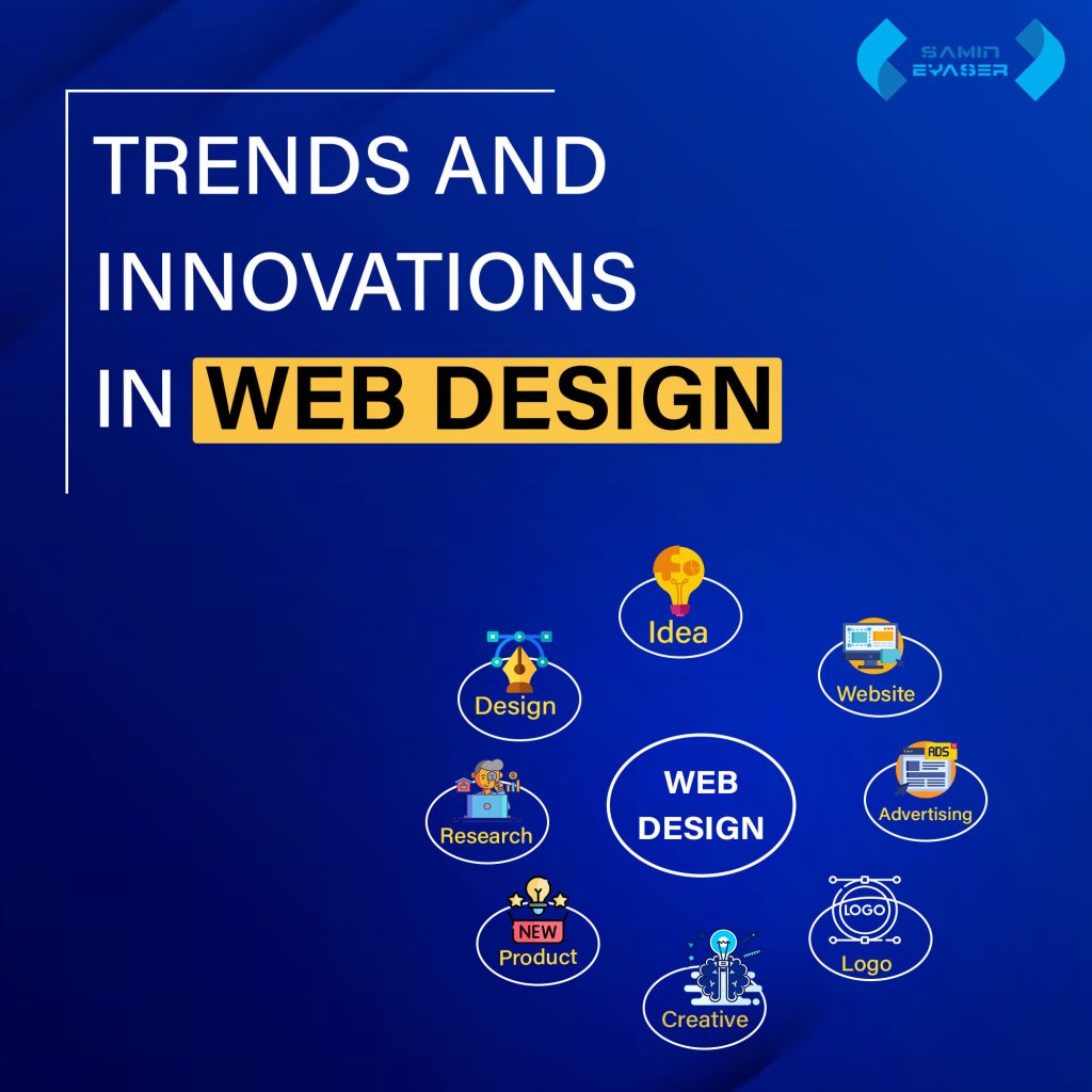 Trends and innovations in web design